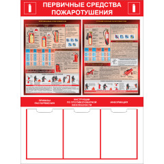 Стенд "Первичные средства пожаротушения СТ193"