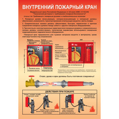 Плакат "Внутренний пожарный кран" (Бумага самоклеящаяся, 1 л.)