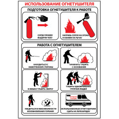 Плакат "Использование огнетушителя" (Пленка самоклеящаяся, 1 л.)