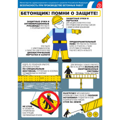 Плакат "Безопасность при производстве бетонных работ" (Бумага ламинированная,  к-т из 3 л.)