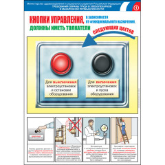 Плакат "Безопасность труда. Хлебобулочная и макаронная промышленность" (Бумага ламинированная,  к-т из 3 л.)