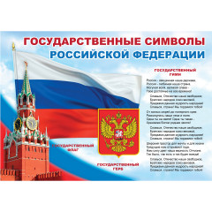 Стенд "Государственные символы Российской Федерации СТ778 (Пластик 600 х 850 х 3)"